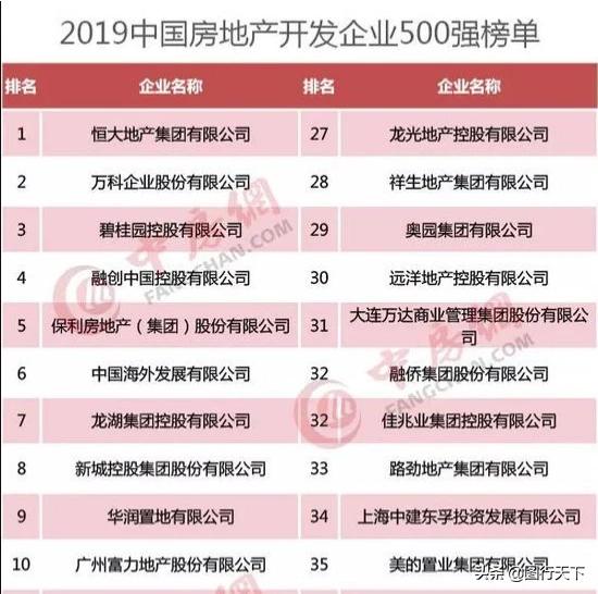 内地娱乐开发商_内地娱乐开发商排行榜