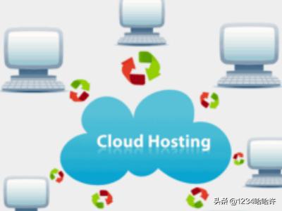 2019天天爱天天做 localhost