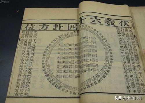 易经入门零基础自学（奇门遁甲入门基础学视频教程全集）